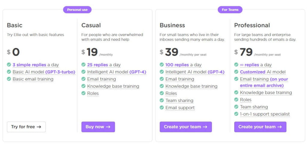 pricing of ai email assistant