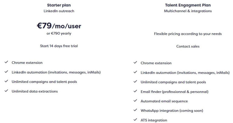 leonar pricing